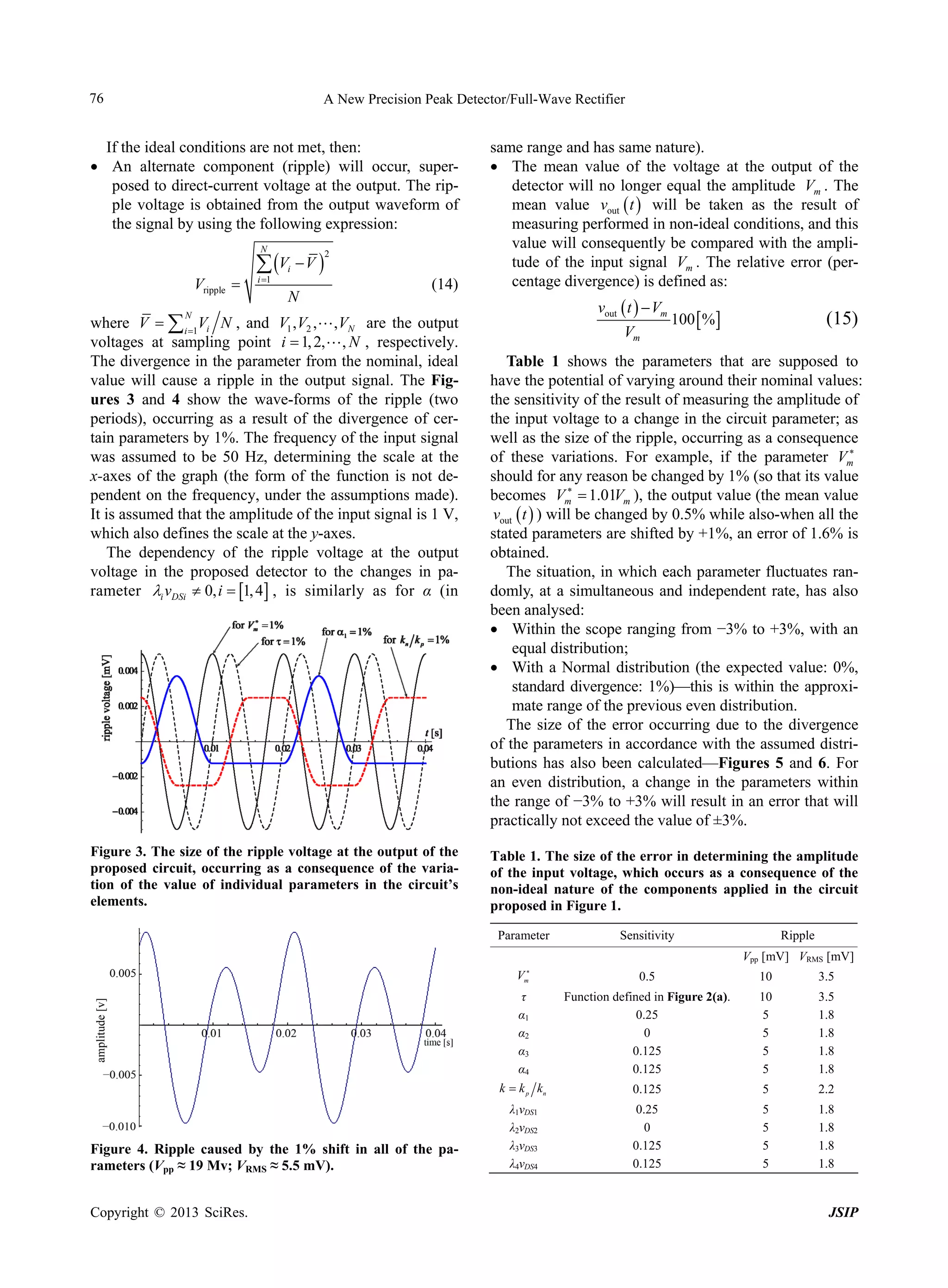 76

A New Precision Peak Detector/Full-Wave Rectifier

If the ideal conditions are not met, then:
 An alternate component (ripple) will occur, superposed to direct-current voltage at the output. The ripple voltage is obtained from the output waveform of
the signal by using the following expression:
N

Vripple 

 Vi  V 
i 1

N

2

(14)

where V   i1Vi N , and V1 , V2 , , VN are the output
voltages at sampling point i  1, 2, , N , respectively.
The divergence in the parameter from the nominal, ideal
value will cause a ripple in the output signal. The Figures 3 and 4 show the wave-forms of the ripple (two
periods), occurring as a result of the divergence of certain parameters by 1%. The frequency of the input signal
was assumed to be 50 Hz, determining the scale at the
x-axes of the graph (the form of the function is not dependent on the frequency, under the assumptions made).
It is assumed that the amplitude of the input signal is 1 V,
which also defines the scale at the y-axes.
The dependency of the ripple voltage at the output
voltage in the proposed detector to the changes in parameter i vDSi  0, i  1, 4 , is similarly as for α (in

same range and has same nature).
 The mean value of the voltage at the output of the
detector will no longer equal the amplitude Vm . The
mean value vout  t  will be taken as the result of
measuring performed in non-ideal conditions, and this
value will consequently be compared with the amplitude of the input signal Vm . The relative error (percentage divergence) is defined as:
vout  t   Vm

N

Figure 3. The size of the ripple voltage at the output of the
proposed circuit, occurring as a consequence of the variation of the value of individual parameters in the circuit’s
elements.

Vm

100  % 

(15)

Table 1 shows the parameters that are supposed to
have the potential of varying around their nominal values:
the sensitivity of the result of measuring the amplitude of
the input voltage to a change in the circuit parameter; as
well as the size of the ripple, occurring as a consequence

of these variations. For example, if the parameter Vm
should for any reason be changed by 1% (so that its value

becomes Vm  1.01Vm ), the output value (the mean value
vout  t  ) will be changed by 0.5% while also-when all the
stated parameters are shifted by +1%, an error of 1.6% is
obtained.
The situation, in which each parameter fluctuates randomly, at a simultaneous and independent rate, has also
been analysed:
 Within the scope ranging from −3% to +3%, with an
equal distribution;
 With a Normal distribution (the expected value: 0%,
standard divergence: 1%)—this is within the approximate range of the previous even distribution.
The size of the error occurring due to the divergence
of the parameters in accordance with the assumed distributions has also been calculated—Figures 5 and 6. For
an even distribution, a change in the parameters within
the range of −3% to +3% will result in an error that will
practically not exceed the value of ±3%.
Table 1. The size of the error in determining the amplitude
of the input voltage, which occurs as a consequence of the
non-ideal nature of the components applied in the circuit
proposed in Figure 1.
Parameter

Sensitivity

Ripple
Vpp [mV] VRMS [mV]

Vm

Copyright © 2013 SciRes.

10

3.5

Function defined in Figure 2(a).
0.25
0
0.125
0.125

10
5
5
5
5

3.5
1.8
1.8
1.8
1.8

k  k p kn

Figure 4. Ripple caused by the 1% shift in all of the parameters (Vpp ≈ 19 Mv; VRMS ≈ 5.5 mV).

0.5

τ
α1
α2
α3
α4

0.125

5

2.2

λ1νDS1
λ2νDS2
λ3νDS3
λ4νDS4

0.25
0
0.125
0.125

5
5
5
5

1.8
1.8
1.8
1.8

JSIP

 