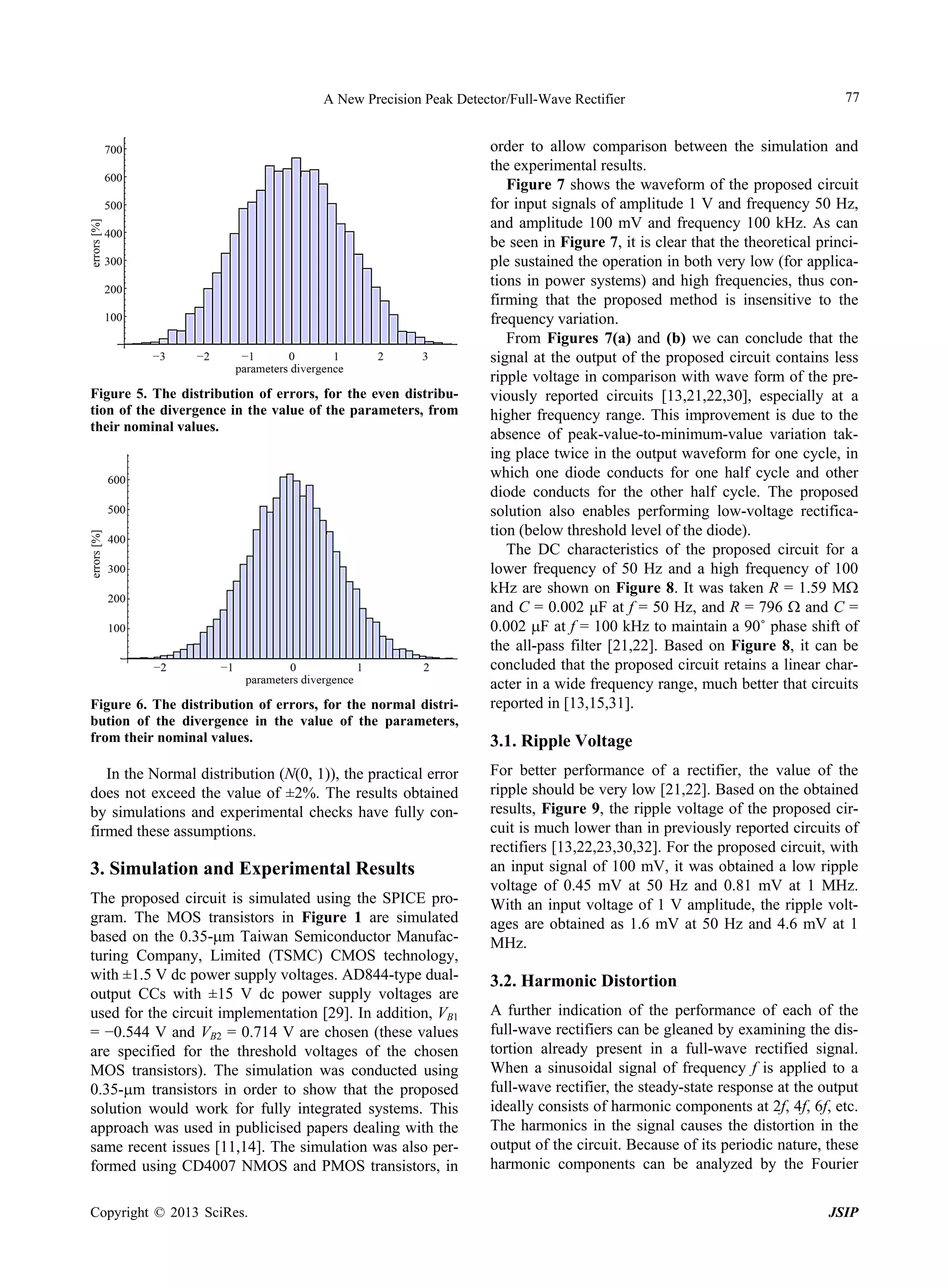 A New Precision Peak Detector/Full-Wave Rectifier

Figure 5. The distribution of errors, for the even distribution of the divergence in the value of the parameters, from
their nominal values.

Figure 6. The distribution of errors, for the normal distribution of the divergence in the value of the parameters,
from their nominal values.

In the Normal distribution (N(0, 1)), the practical error
does not exceed the value of ±2%. The results obtained
by simulations and experimental checks have fully confirmed these assumptions.

3. Simulation and Experimental Results
The proposed circuit is simulated using the SPICE program. The MOS transistors in Figure 1 are simulated
based on the 0.35-m Taiwan Semiconductor Manufacturing Company, Limited (TSMC) CMOS technology,
with ±1.5 V dc power supply voltages. AD844-type dualoutput CCs with ±15 V dc power supply voltages are
used for the circuit implementation [29]. In addition, VB1
= −0.544 V and VB2 = 0.714 V are chosen (these values
are specified for the threshold voltages of the chosen
MOS transistors). The simulation was conducted using
0.35-m transistors in order to show that the proposed
solution would work for fully integrated systems. This
approach was used in publicised papers dealing with the
same recent issues [11,14]. The simulation was also performed using CD4007 NMOS and PMOS transistors, in
Copyright © 2013 SciRes.

77

order to allow comparison between the simulation and
the experimental results.
Figure 7 shows the waveform of the proposed circuit
for input signals of amplitude 1 V and frequency 50 Hz,
and amplitude 100 mV and frequency 100 kHz. As can
be seen in Figure 7, it is clear that the theoretical principle sustained the operation in both very low (for applications in power systems) and high frequencies, thus confirming that the proposed method is insensitive to the
frequency variation.
From Figures 7(a) and (b) we can conclude that the
signal at the output of the proposed circuit contains less
ripple voltage in comparison with wave form of the previously reported circuits [13,21,22,30], especially at a
higher frequency range. This improvement is due to the
absence of peak-value-to-minimum-value variation taking place twice in the output waveform for one cycle, in
which one diode conducts for one half cycle and other
diode conducts for the other half cycle. The proposed
solution also enables performing low-voltage rectification (below threshold level of the diode).
The DC characteristics of the proposed circuit for a
lower frequency of 50 Hz and a high frequency of 100
kHz are shown on Figure 8. It was taken R = 1.59 M
and C = 0.002 F at f = 50 Hz, and R = 796  and C =
0.002 F at f = 100 kHz to maintain a 90˚ phase shift of
the all-pass filter [21,22]. Based on Figure 8, it can be
concluded that the proposed circuit retains a linear character in a wide frequency range, much better that circuits
reported in [13,15,31].

3.1. Ripple Voltage
For better performance of a rectifier, the value of the
ripple should be very low [21,22]. Based on the obtained
results, Figure 9, the ripple voltage of the proposed circuit is much lower than in previously reported circuits of
rectifiers [13,22,23,30,32]. For the proposed circuit, with
an input signal of 100 mV, it was obtained a low ripple
voltage of 0.45 mV at 50 Hz and 0.81 mV at 1 MHz.
With an input voltage of 1 V amplitude, the ripple voltages are obtained as 1.6 mV at 50 Hz and 4.6 mV at 1
MHz.

3.2. Harmonic Distortion
A further indication of the performance of each of the
full-wave rectifiers can be gleaned by examining the distortion already present in a full-wave rectified signal.
When a sinusoidal signal of frequency f is applied to a
full-wave rectifier, the steady-state response at the output
ideally consists of harmonic components at 2f, 4f, 6f, etc.
The harmonics in the signal causes the distortion in the
output of the circuit. Because of its periodic nature, these
harmonic components can be analyzed by the Fourier
JSIP

 