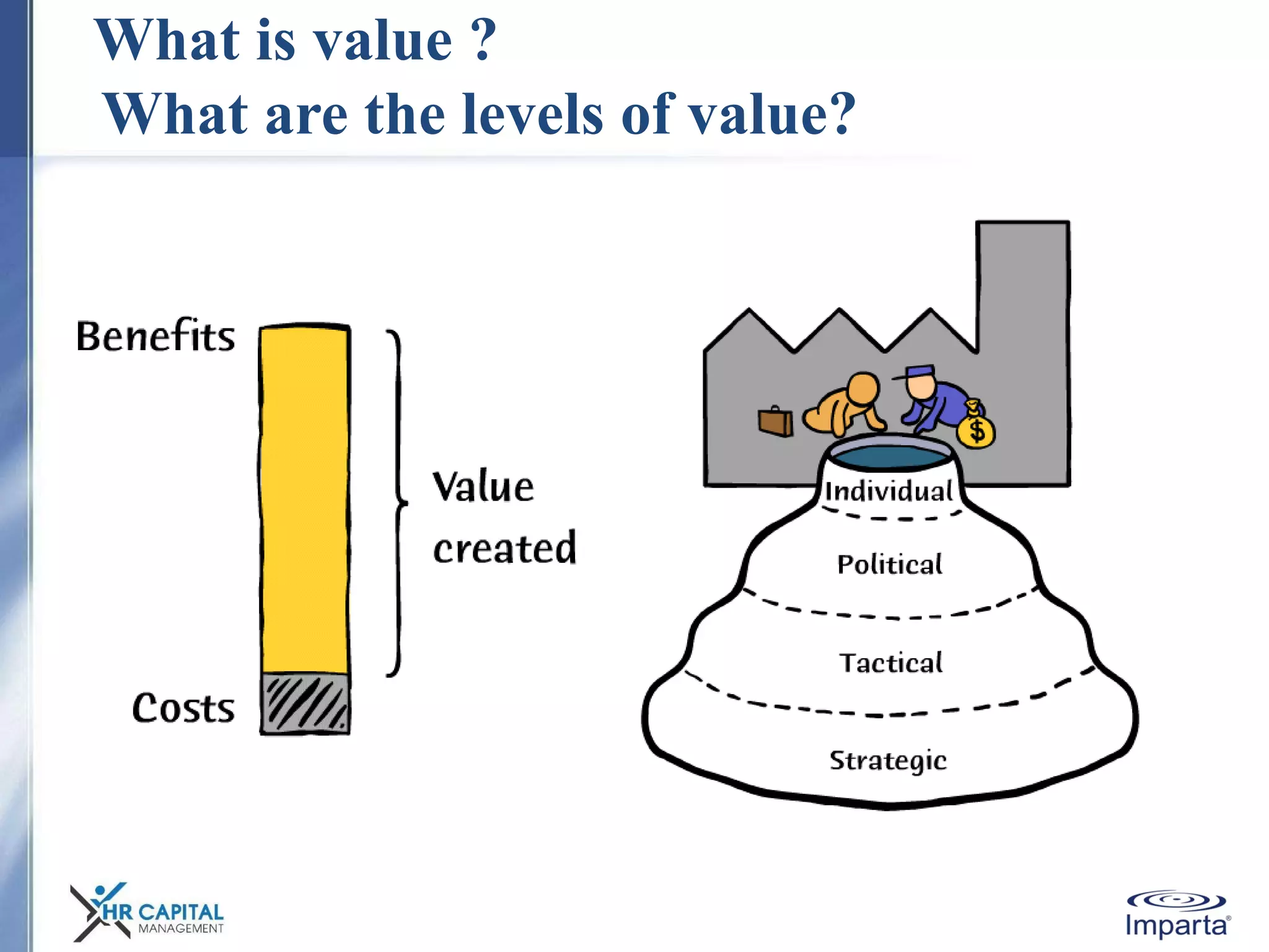 What is value ?
What are the levels of value?
 