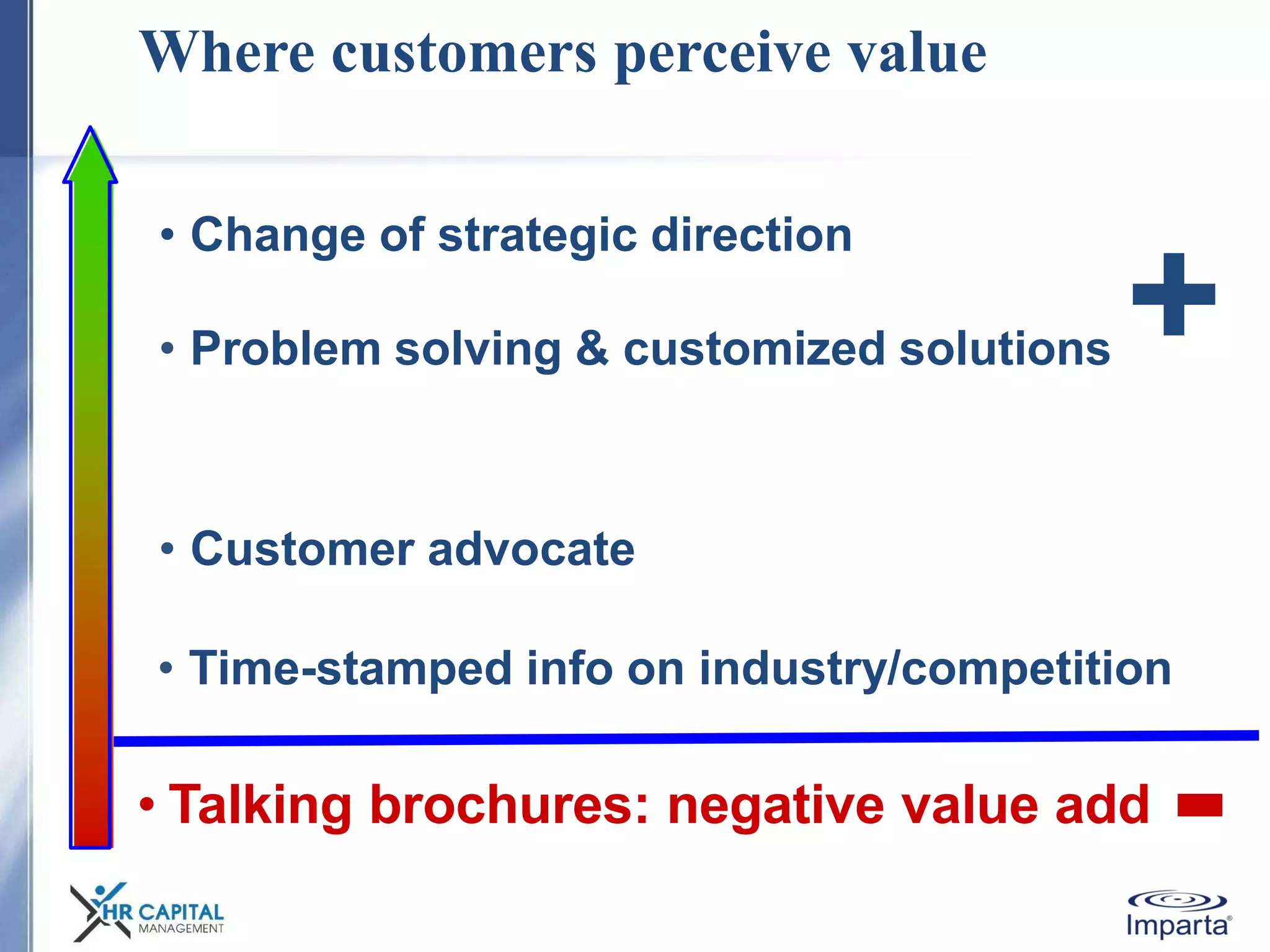 Where customers perceive value
• Talking brochures: negative value add
• Customer advocate
• Time-stamped info on industry/competition
• Problem solving & customized solutions +
• Change of strategic direction
-
 