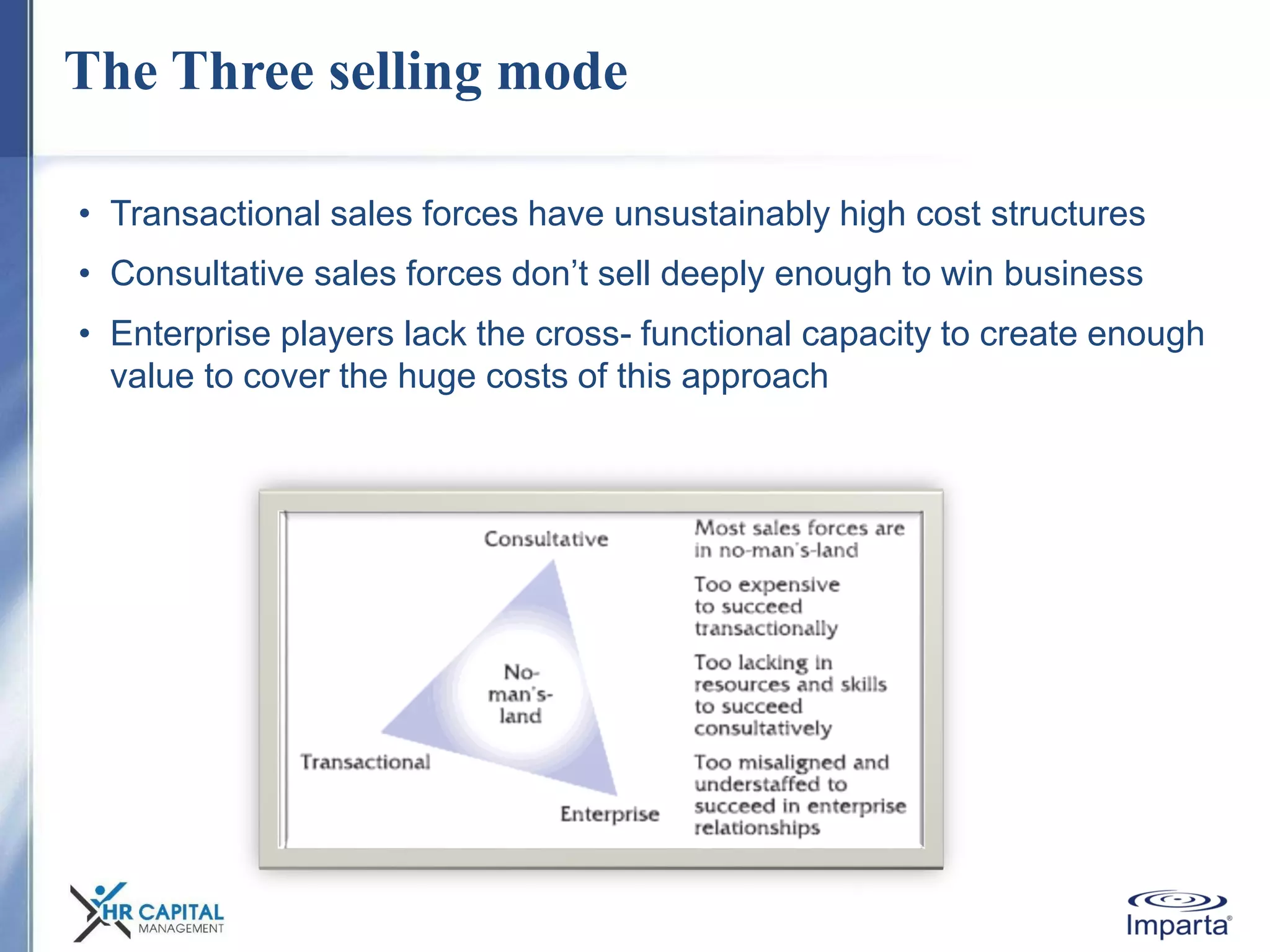 The Three selling mode
• Transactional sales forces have unsustainably high cost structures
• Consultative sales forces don’t sell deeply enough to win business
• Enterprise players lack the cross- functional capacity to create enough
value to cover the huge costs of this approach
 