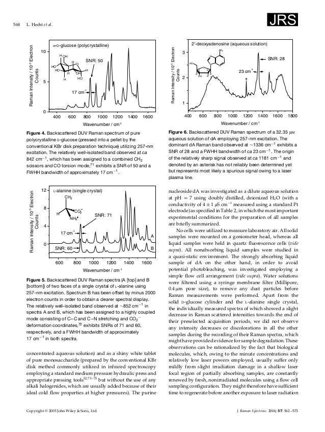 A new single grating spectrograph for ultra violet raman scattering s…