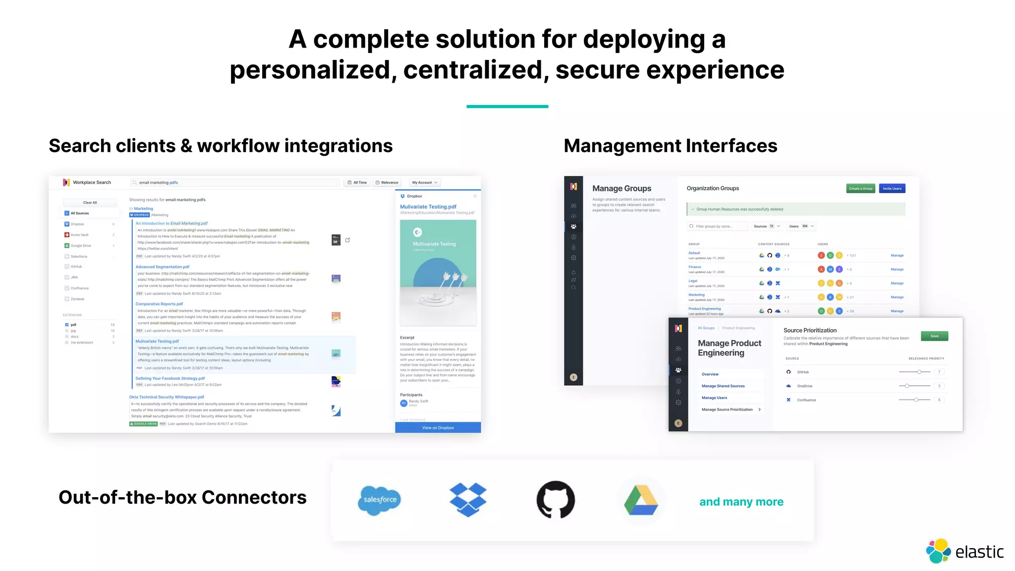 Search clients & workflow integrations Management Interfaces
Out-of-the-box Connectors and many more
A complete solution for deploying a
personalized, centralized, secure experience
 