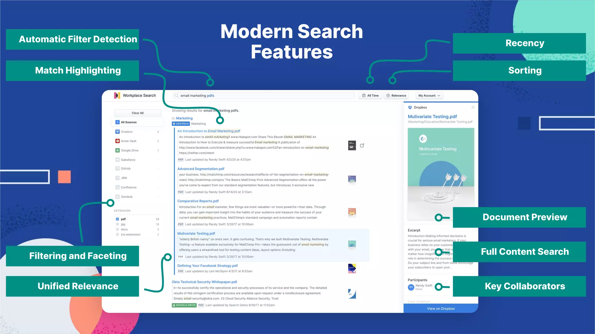 Modern Search
Features
Automatic Filter Detection
Filtering and Faceting
Match Highlighting
Unified Relevance
Recency
Document Preview
Key Collaborators
Full Content Search
Sorting
 