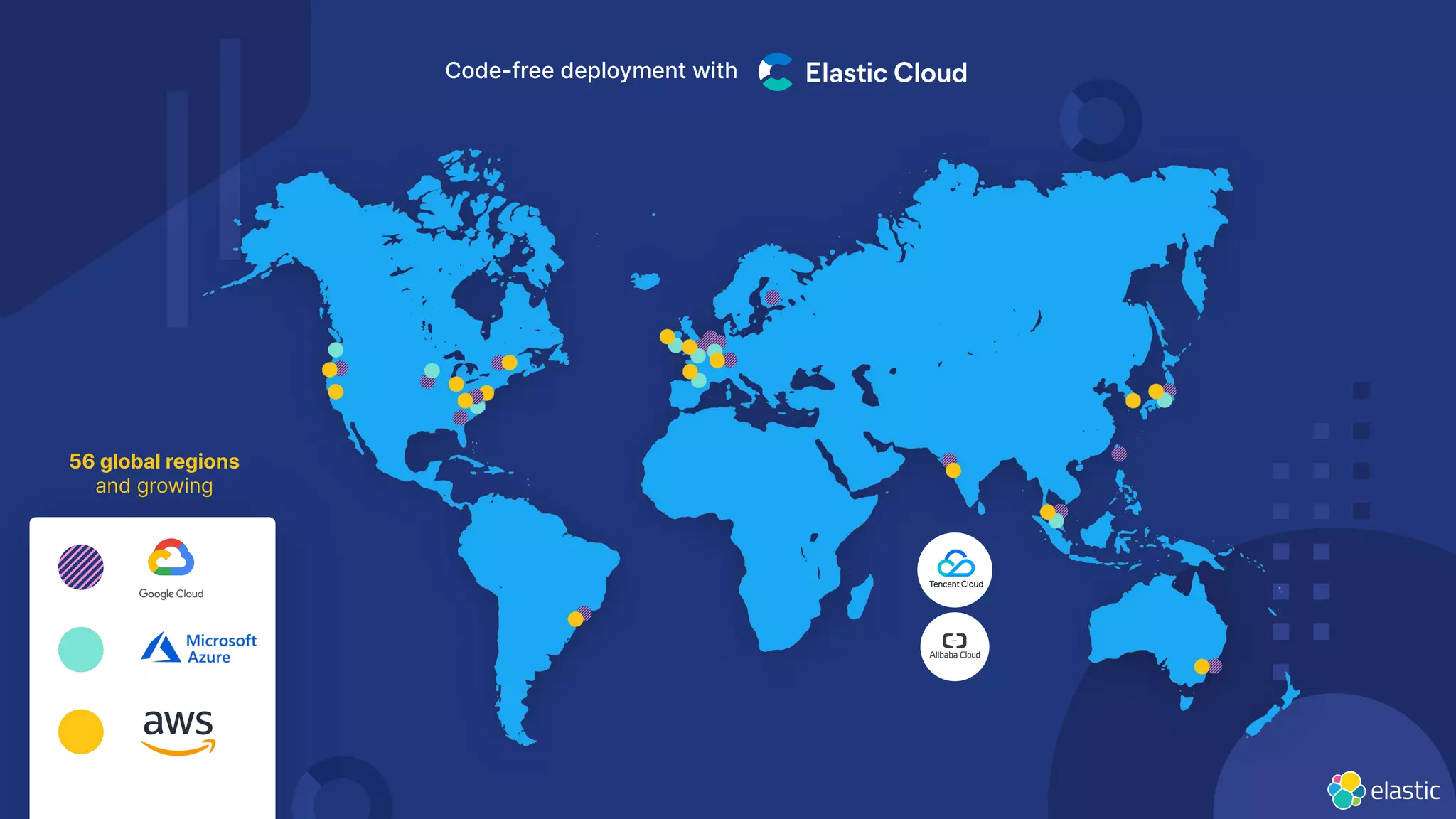 56 global regions
and growing
Code-free deployment with
 