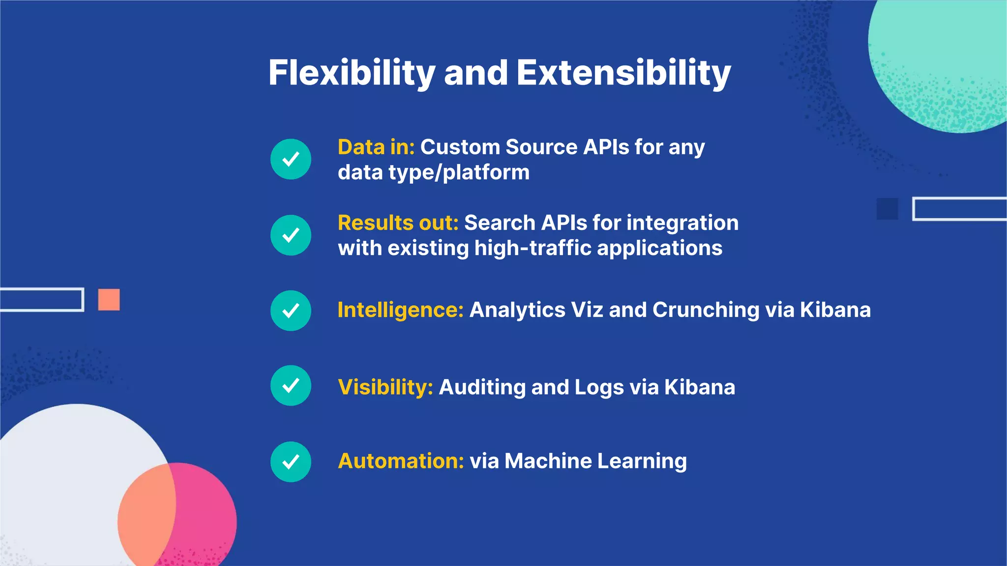 Flexibility and Extensibility
Results out: Search APIs for integration
with existing high-traffic applications
Intelligence: Analytics Viz and Crunching via Kibana
Data in: Custom Source APIs for any
data type/platform
Visibility: Auditing and Logs via Kibana
Automation: via Machine Learning
 
