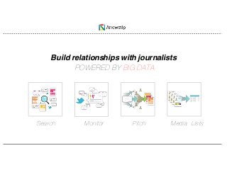 Build relationships with journalists
Search Monitor Pitch Media Lists
POWERED BY BIG DATA
 