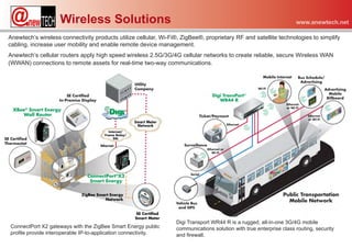 Wireless Solutions                                                                              www.anewtech.net

Anewtech’s wireless connectivity products utilize cellular, Wi-Fi®, ZigBee®, proprietary RF and satellite technologies to simplify
cabling, increase user mobility and enable remote device management.
Anewtech’s cellular routers apply high speed wireless 2.5G/3G/4G cellular networks to create reliable, secure Wireless WAN
(WWAN) connections to remote assets for real-time two-way communications.




                                                                 Digi Transport WR44 R is a rugged, all-in-one 3G/4G mobile
ConnectPort X2 gateways with the ZigBee Smart Energy public      communications solution with true enterprise class routing, security
profile provide interoperable IP-to-application connectivity.    and firewall.
 