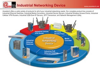 Industrial Networking Device                                                                 www.anewtech.net

Anewtech offers a wide variety of products for all of your industrial networking needs. Our complete product line consists of
Industrial Ethernet Switches, Industrial Media Converters, Industrial Device Servers, Industrial Wireless Access Points, Industrial
Cellular VPN Routers, Industrial USB-Over-IP Servers, SFP Transceiver, and Network Management Utility.
 