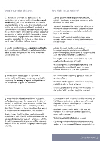 A new vision for mental health | PDF