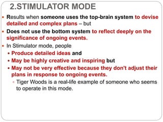 The Theory of Cognitive Mode -A new way of thinking about thinking | PPT