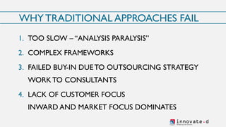 innovate.dSh aping t h e fu ture
WHY TRADITIONAL APPROACHES FAIL
1. TOO SLOW – “ANALYSIS PARALYSIS”
2. COMPLEX FRAMEWORKS
3. FAILED BUY-IN DUETO OUTSOURCING STRATEGY
WORK TO CONSULTANTS
4. LACK OF CUSTOMER FOCUS
INWARD AND MARKET FOCUS DOMINATES
 