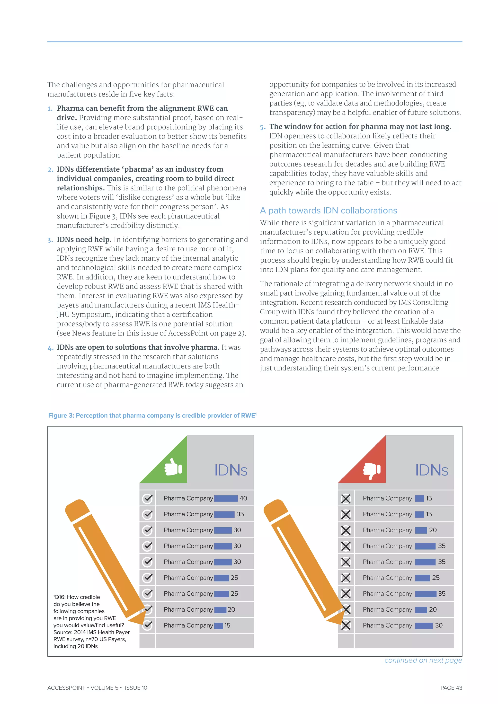 ACCESSPOINT • VOLUME 5 • ISSUE 10 PAGE 43
Pharma Company
Pharma Company
Pharma Company
Pharma Company
Pharma Company
Pharma Company
Pharma Company
Pharma Company
Pharma Company
40
35
30
30
30
25
25
20
15
IDNs
Pharma Company
Pharma Company
Pharma Company
Pharma Company
Pharma Company
Pharma Company
Pharma Company
Pharma Company
Pharma Company
15
15
20
35
35
25
35
20
30
IDNs
The challenges and opportunities for pharmaceutical
manufacturers reside in five key facts:
1. Pharma can benefit from the alignment RWE can
drive. Providing more substantial proof, based on real-
life use, can elevate brand propositioning by placing its
cost into a broader evaluation to better show its benefits
and value but also align on the baseline needs for a
patient population.
2. IDNs differentiate ‘pharma’ as an industry from
individual companies, creating room to build direct
relationships. This is similar to the political phenomena
where voters will ‘dislike congress’ as a whole but ‘like
and consistently vote for their congress person’. As
shown in Figure 3, IDNs see each pharmaceutical
manufacturer’s credibility distinctly.
3. IDNs need help. In identifying barriers to generating and
applying RWE while having a desire to use more of it,
IDNs recognize they lack many of the internal analytic
and technological skills needed to create more complex
RWE. In addition, they are keen to understand how to
develop robust RWE and assess RWE that is shared with
them. Interest in evaluating RWE was also expressed by
payers and manufacturers during a recent IMS Health-
JHU Symposium, indicating that a certification
process/body to assess RWE is one potential solution
(see News feature in this issue of AccessPoint on page 2).
4. IDNs are open to solutions that involve pharma. It was
repeatedly stressed in the research that solutions
involving pharmaceutical manufacturers are both
interesting and not hard to imagine implementing. The
current use of pharma-generated RWE today suggests an
opportunity for companies to be involved in its increased
generation and application. The involvement of third
parties (eg, to validate data and methodologies, create
transparency) may be a helpful enabler of future solutions.
5. The window for action for pharma may not last long.
IDN openness to collaboration likely reflects their
position on the learning curve. Given that
pharmaceutical manufacturers have been conducting
outcomes research for decades and are building RWE
capabilities today, they have valuable skills and
experience to bring to the table – but they will need to act
quickly while the opportunity exists.
A path towards IDN collaborations
While there is significant variation in a pharmaceutical
manufacturer’s reputation for providing credible
information to IDNs, now appears to be a uniquely good
time to focus on collaborating with them on RWE. This
process should begin by understanding how RWE could fit
into IDN plans for quality and care management.
The rationale of integrating a delivery network should in no
small part involve gaining fundamental value out of the
integration. Recent research conducted by IMS Consulting
Group with IDNs found they believed the creation of a
common patient data platform – or at least linkable data –
would be a key enabler of the integration. This would have the
goal of allowing them to implement guidelines, programs and
pathways across their systems to achieve optimal outcomes
and manage healthcare costs, but the first step would be in
just understanding their system’s current performance.
Figure 3: Perception that pharma company is credible provider of RWE1
1
Q16: How credible
do you believe the
following companies
are in providing you RWE
you would value/ﬁnd useful?
Source: 2014 ImS Health Payer
RWE survey, n=70 US Payers,
including 20 IDNs
continued on next page
 