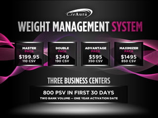 Anew webinar presentation_22