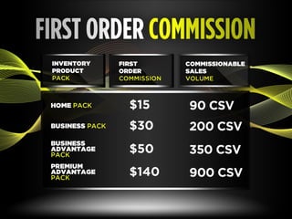 Anew webinar presentation_22