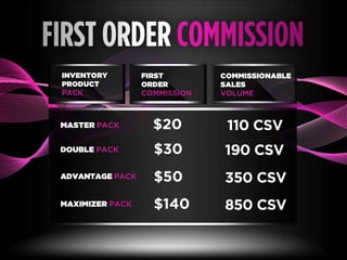 Anew webinar presentation_22