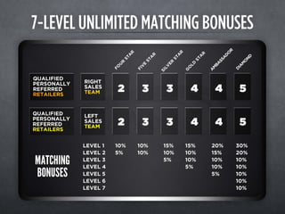 Anew webinar presentation_22