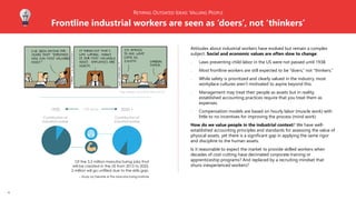 Attitudes about industrial workers have evolved but remain a complex
subject. Social and economic values are often slow to...