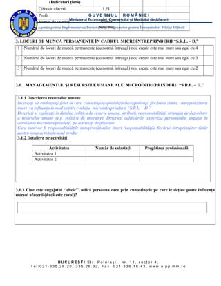 (Indicatori ţintă)
             Cifra de afaceri:                        LEI
             Profit                                LEI
                                            GUVERNUL ROMÂNIEI
                                 Ministerul Economiei, Comerţului şi Mediului de Afaceri
             Număr de salariaţi                     Număr
                                                  persoane
             Agenţia pentru Implementarea Proiectelor şi Programelor pentru Întreprinderi Mici şi Mijlocii


3. LOCURI DE MUNCĂ PERMANENTE ÎN CADRUL MICROÎNTREPRINDERII “S.R.L. – D.”
 1 Numărul de locuri de muncă permanente (cu normă întreagă) nou create este mai mare sau egal cu 4

 2 Numărul de locuri de muncă permanente (cu normă întreagă) nou create este mai mare sau egal cu 3

 3 Numărul de locuri de muncă permanente (cu normă întreagă) nou create este mai mare sau egal cu 2


3.1. MANAGEMENTUL ŞI RESURSELE UMANE ALE MICROÎNTREPRINDERII “S.R.L. – D.”


 3.1.1 Descrierea resurselor umane
 Încercaţi să evidenţiaţi felul în care cunoştinţele/specializările/experienţa fiecăruia dintre întreprinzătorii
 tineri va influenţa în mod pozitiv evoluţia microîntreprinderii “S.R.L. – D.”
 Descrieţi şi explicaţi, în detaliu, politica de resurse umane, atribuţii, responsabilităţi, strategia de dezvoltare
 a resurselor umane (e.g. politica de instruire). Descrieţi calificările, expertiza personalului angajat în
 activitatea microîntreprinderii, pe activităţi desfăşurate.
 Care sunt/vor fi responsabilităţile întreprinzătorilor tineri (responsabilităţile fiecărui întreprinzător tânăr
 pentru noua activitate/noul produs
 3.1.2.Detaliere pe activităţi:

                    Activitatea                  Număr de salariaţi             Pregătirea profesională
           Activitatea 1
           Activitatea 2




3.1.3 Cine este angajatul ‘’cheie’’, adică persoana care prin cunoştinţele pe care le deţine poate influenţa
mersul afacerii (dacă este cazul)?




                   BUCUREŞTI Str. Poteraşi, nr. 11, sector 4,
        Tel:021-335.26.20; 335.26.32, Fax. 021-336.18.43, www.aippimm.ro
 