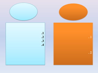 .1
.2   .1
.3
.4

     .2
 