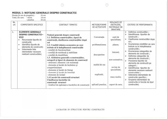 Anexa 2 Programa Lucrator In Structuri Pt Constr