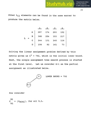 35
Other Lij elements can be found in the same manner to
produce the matrix below.
L =
A
B
C
D
297
368
244
156
174
254
131
82
293
353
245
161
152
217
116
73
Solving the linear assignment problem defined by this
matrix gives us L* = 792, which is the initial lower bound
Next, the single assignment tree search process is started
at the first level. Let us consider A-1 as the partial
assignment as illustrated below.
LOWER BOUND = 792
Now consider
B2
C = [CB2kL]/ for all k,L.
kL
 
