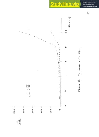 Q)
N
•H
- - C
30
. I
. I
OH
03
O
- - CO
tn
>
-— r^
II II
. - - vD
in
0)
O
o
o
o
o
CO
o
o
o
o
o
o
u
m
 