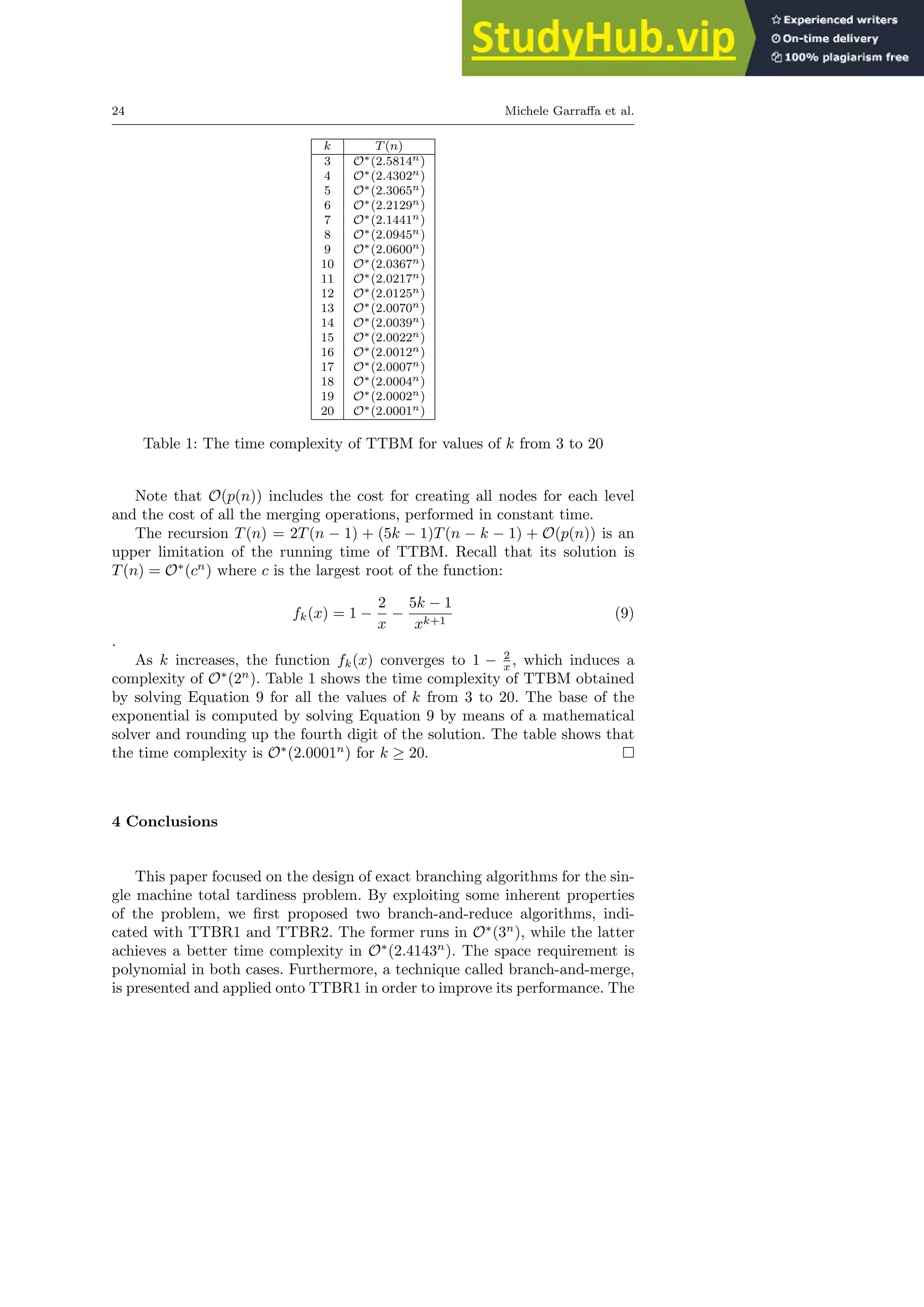 24 Michele Garraffa et al.
k T(n)
3 O∗(2.5814n)
4 O∗(2.4302n)
5 O∗(2.3065n)
6 O∗(2.2129n)
7 O∗(2.1441n)
8 O∗(2.0945n)
9 O∗(2.0600n)
10 O∗(2.0367n)
11 O∗(2.0217n)
12 O∗(2.0125n)
13 O∗(2.0070n)
14 O∗(2.0039n)
15 O∗(2.0022n)
16 O∗(2.0012n)
17 O∗(2.0007n)
18 O∗(2.0004n)
19 O∗(2.0002n)
20 O∗(2.0001n)
Table 1: The time complexity of TTBM for values of k from 3 to 20
Note that O(p(n)) includes the cost for creating all nodes for each level
and the cost of all the merging operations, performed in constant time.
The recursion T(n) = 2T(n − 1) + (5k − 1)T(n − k − 1) + O(p(n)) is an
upper limitation of the running time of TTBM. Recall that its solution is
T(n) = O∗
(cn
) where c is the largest root of the function:
fk(x) = 1 −
2
x
−
5k − 1
xk+1
(9)
.
As k increases, the function fk(x) converges to 1 − 2
x , which induces a
complexity of O∗
(2n
). Table 1 shows the time complexity of TTBM obtained
by solving Equation 9 for all the values of k from 3 to 20. The base of the
exponential is computed by solving Equation 9 by means of a mathematical
solver and rounding up the fourth digit of the solution. The table shows that
the time complexity is O∗
(2.0001n
) for k ≥ 20.
4 Conclusions
This paper focused on the design of exact branching algorithms for the sin-
gle machine total tardiness problem. By exploiting some inherent properties
of the problem, we first proposed two branch-and-reduce algorithms, indi-
cated with TTBR1 and TTBR2. The former runs in O∗
(3n
), while the latter
achieves a better time complexity in O∗
(2.4143n
). The space requirement is
polynomial in both cases. Furthermore, a technique called branch-and-merge,
is presented and applied onto TTBR1 in order to improve its performance. The
 