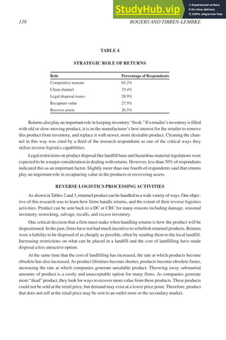 TABLE 4
STRATEGIC ROLE OF RETURNS
Role Percentage of Respondents
Competitive reasons 65.2%
Clean channel 33.4%
Legal disposal issues 28.9%
Recapture value 27.5%
Recover assets 26.5%
Returns also play an important role in keeping inventory “fresh.” If a retailer’s inventory is filled
with old or slow-moving product, it is in the manufacturer’s best interest for the retailer to remove
this product from inventory, and replace it with newer, more desirable product. Cleaning the chan-
nel in this way was cited by a third of the research respondents as one of the critical ways they
utilize reverse logistics capabilities.
Legal restrictions on product disposal like landfill bans and hazardous material regulations were
expected to be a major consideration in dealing with returns. However, less than 30% of respondents
indicated this as an important factor. Slightly more than one fourth of respondents said that returns
play an important role in recapturing value in the products or recovering assets.
REVERSE LOGISTICS PROCESSINGACTIVITIES
As shown inTables 2 and 3, returned product can be handled in a wide variety of ways. One objec-
tive of this research was to learn how firms handle returns, and the extent of their reverse logistics
activities. Product can be sent back to a DC or CRC for many reasons including damage, seasonal
inventory, restocking, salvage, recalls, and excess inventory.
One critical decision that a firm must make when handling returns is how the product will be
dispositioned. In the past, firms have not had much incentive to refurbish returned products. Returns
were a liability to be disposed of as cheaply as possible, often by sending them to the local landfill.
Increasing restrictions on what can be placed in a landfill and the cost of landfilling have made
disposal a less attractive option.
At the same time that the cost of landfilling has increased, the rate at which products become
obsolete has also increased.As product lifetimes become shorter, products become obsolete faster,
increasing the rate at which companies generate unsalable product. Throwing away substantial
amounts of product is a costly and unacceptable option for many firms. As companies generate
more “dead” product, they look for ways to recover more value from these products. These products
could not be sold at the retail price, but demand may exist at a lower price point. Therefore, product
that does not sell at the retail price may be sent to an outlet store or the secondary market.
138 ROGERS AND TIBBEN-LEMBKE
 