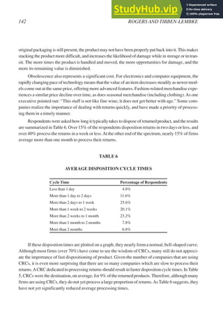 original packaging is still present, the product may not have been properly put back into it.This makes
stacking the product more difficult, and increases the likelihood of damage while in storage or in tran-
sit. The more times the product is handled and moved, the more opportunities for damage, and the
more its remaining value is diminished.
Obsolescence also represents a significant cost. For electronics and computer equipment, the
rapidly changing pace of technology means that the value of an item decreases steadily as newer mod-
els come out at the same price, offering more advanced features. Fashion-related merchandise expe-
riences a similar price decline over time, as does seasonal merchandise (including clothing).As one
executive pointed out: “This stuff is not like fine wine; it does not get better with age.” Some com-
panies realize the importance of dealing with returns quickly, and have made a priority of process-
ing them in a timely manner.
Respondents were asked how long it typically takes to dispose of returned product, and the results
are summarized in Table 6. Over 15% of the respondents disposition returns in two days or less, and
over 40% process the returns in a week or less.At the other end of the spectrum, nearly 15% of firms
average more than one month to process their returns.
TABLE 6
AVERAGE DISPOSITION CYCLE TIMES
Cycle Time Percentage of Respondents
Less than 1 day 4.8%
More than 1 day to 2 days 11.6%
More than 2 days to 1 week 25.6%
More than 1 week to 2 weeks 20.1%
More than 2 weeks to 1 month 23.2%
More than 1 month to 2 months 7.8%
More than 2 months 6.8%
If these disposition times are plotted on a graph, they nearly form a normal, bell-shaped curve.
Although most firms (over 70%) have come to see the wisdom of CRCs, many still do not appreci-
ate the importance of fast dispositioning of product. Given the number of companies that are using
CRCs, it is even more surprising that there are so many companies which are slow to process their
returns.ACRC dedicated to processing returns should result in faster disposition cycle times. InTable
5, CRCs were the destination, on average, for 9% of the returned products.Therefore, although many
firms are using CRCs, they do not yet process a large proportion of returns.AsTable 6 suggests, they
have not yet significantly reduced average processing times.
142 ROGERS AND TIBBEN-LEMBKE
 