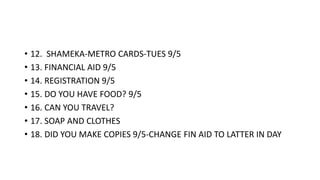 • 12. SHAMEKA-METRO CARDS-TUES 9/5
• 13. FINANCIAL AID 9/5
• 14. REGISTRATION 9/5
• 15. DO YOU HAVE FOOD? 9/5
• 16. CAN YOU TRAVEL?
• 17. SOAP AND CLOTHES
• 18. DID YOU MAKE COPIES 9/5-CHANGE FIN AID TO LATTER IN DAY
 