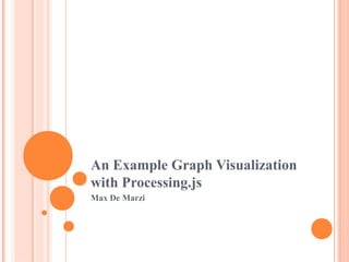 An Example Graph Visualization
with Processing.js
Max De Marzi
 