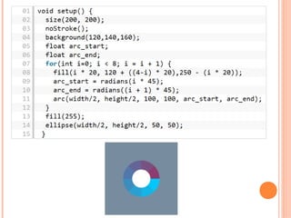 An example graph visualization with Processing.js | PPT