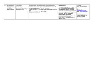 22. Национальный
Государственн
ый Бюджет
через ODIMM
Программа
привлечения
денежных переводов в
экономику PARE 1 + 1
Эта программа предусматривает грантовый взнос в
дополнение к инвестициям мигрантов в экономику РМ
Тип финансирования: Гранты / Субсидии
Сумма гранта: 50% от суммы инвестиций, макс. 200 000
леев
Срок финансирования: 2010-2018
Бенефициары:
Молдавские граждане - мигранты
из Республики Молдова или их
родственники первой степени,
которые начинают или развивают
бизнес на территории Республики
Молдова, за счет денежных
переводов из-за рубежа.
Допустимые инвестиции: Бизнес
инвестиции в промышленности и
секторе услуг.
ODIMM
тел: +373 22225001
Эл. почта:
office@odimm.md
Веб: www.odimm.md
Контактное лицо:
Тудор Лупашку, тел:
+373 22225806
 