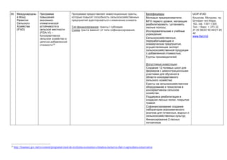 39. Международны
й Фонд
Развития
Сельского
Хозяйства
(IFAD)
Программа
повышения
экономико-
климатической
устойчивости в
сельской местности
(FIDA VI) –
Консервативное
сельское хозяйство и
цепочки добавленной
стоимости 22
Программа предоставляет инвестиционные гранты,
которые повысят способность сельскохозяйственных
предприятий адаптироваться к изменению климата
Тип финансирования: гранты / субсидии
Сумма гранта зависит от типа софинансирования.
Бенефициары:
Молодые предприниматели;
МПУ первого уровня, желающие
реабилитировать / установить
лесные полосы;
Исследовательские и учебные
учреждения;
Сельскохозяйственные,
перерабатывающие и
коммерческие предприятия,
осуществляющие экспорт
сельскохозяйственной продукции
с добавленной стоимостью;
Группы производителей
Допустимые инвестиции:
Создание 12 полевых школ для
фермеров с демонстрационными
участками для обучения в
области консервативного
сельского хозяйства;
Гранты на сельскохозяйственное
оборудование и технологии в
консервативном сельском
хозяйстве;
Поддержка реабилитации и
создания лесных полос, покрытия
травой;
Софинансирование создания
лаборатории агрохимического
анализа для почвенных, водных и
сельскохозяйственных культур;
Финансирование 2 лесных
питомников.
UCIP-IFAD
Кишинев, Молдова, пр.
Штефан чел Маре,
162, оф. 1301-1305
Тел. / Факс: + 373 22
21 00 56/22 50 46/21 05
42
www.ifad.md
22
http://finantare.gov.md/ro/content/programul-rural-de-rezilienta-economico-climatica-incluziva-ifad-vi-agricultura-conservativa
 