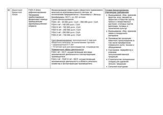40. Директорат
Кредитной
Линии
FIDA VI direct,
рефинансирование
Программа
предоставления
финансовой помощи
предприятиям
агропромышленной
отрасли
Финансирование инвестиций и оборотного приемлемого
капитала из агропромышленного сектора, за
исключением предприятий из г. Кишинева и г. Бельцы
Бенефициары: МСП с до 250 человек
Сумма финансирования:
FIDA I ref – 30 000 долл. США – 500 000 долл. США
FIDA II ref – 100 000 долл. США
FIDA III ref – 150 000 долл. США
FIDA IV ref – 250 000 долл. США
FIDA V ref – 250 000 долл. США
FIDA VI ref – 150 000 долл. США
Срок финансирования: краткосрочный 2 года для
оборотного капитала, за исключением торговли
• среднесрочный 5-7 лет
• 15-летний срок для виноградарства, плодоводства
Правомочные сферы деятельности:
FIDA I ref – МСП, осуществляющие все виды
экономической деятельности и экспортирующие
производители
FIDA II ref - FIDA VI ref – МСП, осуществляющие
экономическую деятельность в области сельского
хозяйства и экспортирующие производители.
Условия финансирования,
отвечающие требованиям:
 Выращивание, сбор, хранение
фруктов, ягод, овощей на
закрытом и открытом грунте,
пряных и лекарственных
растений, столовых сортов
винограда, полевых и
технических культур
 Выращивание, сбор, хранение
семян и посадочного
материала
 Производство продукции
животного происхождения, в
том числе приобретение
племенного скота, техники и
оборудования
 Сортировка, переработка и
упаковка
сельскохозяйственной
продукции
 Строительство холодильных
складов для хранения
сельхоз. продукции
 Сельский агротуризм.
 