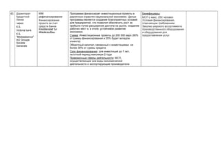 43. Директорат
Кредитной
Линии
через
К.Б.
Victoria bank
К.Б.
"Mobiasbanca"
АО Groupe
Societe
Generale
KfW
рефинансирование
Финансирование
проекта за счет
средств Банка
Kreditanstalt fur
Wiederaufbau
Программа финансирует инвестиционные проекты в
различных отраслях национальной экономики. Целью
программы является создание благоприятных условий
для предприятий, что позволит обеспечить рост их
прибыли путем расширения доступа на рынки, создание
рабочих мест и, в итоге, устойчивое развитие
экономики.
Сумма: Инвестиционные проекты до 200 000 евро (80%
от суммы финансирования и 20% будет вкладом
клиента)
Оборотный капитал, связанный с инвестициями: не
более 30% от суммы кредита
Срок финансирования: для инвестиций до 7 лет,
льготный период максимум 2 года
Правомочные сферы деятельности: МСП,
осуществляющие все виды экономической
деятельности и экспортирующие производители
Бенефициары:
МСП с макс. 250 человек
Условия финансирования,
отвечающие требованиям:
Закупка широкого ассортимента
производственного оборудования
и оборудования для
предоставления услуг.
 