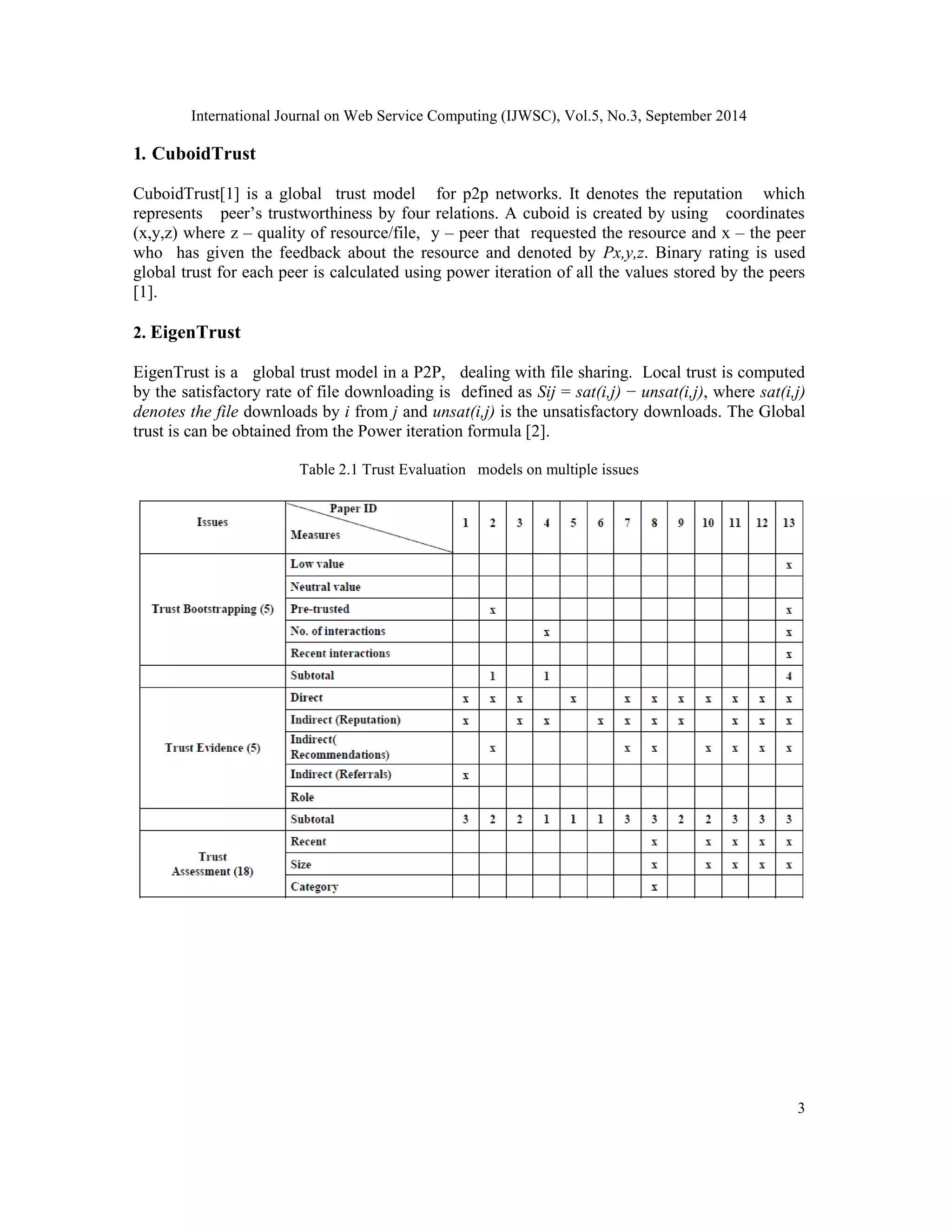 International Journal on Web Service Computing (IJWSC), Vol.5, No.3, September 2014 
3 
1. CuboidTrust 
CuboidTrust[1] is a global trust model for p2p networks. It denotes the reputation which 
represents peer’s trustworthiness by four relations. A cuboid is created by using coordinates 
(x,y,z) where z – quality of resource/file, y – peer that requested the resource and x – the peer 
who has given the feedback about the resource and denoted by Px,y,z. Binary rating is used 
global trust for each peer is calculated using power iteration of all the values stored by the peers 
[1]. 
2. EigenTrust 
EigenTrust is a global trust model in a P2P, dealing with file sharing. Local trust is computed 
by the satisfactory rate of file downloading is defined as Sij = sat(i,j) − unsat(i,j), where sat(i,j) 
denotes the file downloads by i from j and unsat(i,j) is the unsatisfactory downloads. The Global 
trust is can be obtained from the Power iteration formula [2]. 
Table 2.1 Trust Evaluation models on multiple issues 
 