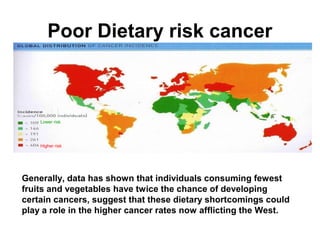 Poor Dietary risk cancer
Higher risk
Lower risk
Generally, data has shown that individuals consuming fewest
fruits and vegetables have twice the chance of developing
certain cancers, suggest that these dietary shortcomings could
play a role in the higher cancer rates now afflicting the West.
 