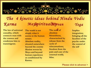 The 4 kinetic ideas behind Hindu Vedic
SpiritualityKarma Maya Nirvan
a
Yoga
The law of universal
causality, which
connects man with
the cosmos and
condemns him to
transmigrate.
The world is not
simply what it
seems to the human
senses.
Absolute reality,
situated somewhere
beyond the cosmic
illusion woven by
Maya and beyond
human experience
as conditioned by
Karma.
The state of
absolute
blessedness,
characterized by
release from the
cycle of
reincarnations;
freedom from the
pain and care of the
external world;
bliss.
Implies
integration;
bringing all the
faculties of the
psyche under
the control of
the self
Please click to advance >
 
