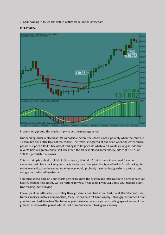 Forex brokers investopedia