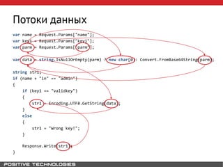 Потоки данных
var name = Request.Params["name"];
var key1 = Request.Params["key1"];
var parm = Request.Params["parm"];
var data = string.IsNullOrEmpty(parm) ? new char[0]: Convert.FromBase64String(parm);
string str1;
if (name + "in" == "admin")
{
if (key1 == "validkey")
{
str1 = Encoding.UTF8.GetString(data);
}
else
{
str1 = "Wrong key!";
}
Response.Write(str1);
}
 
