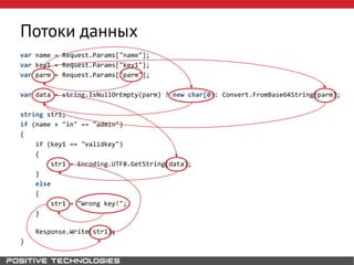 Потоки данных
var name = Request.Params["name"];
var key1 = Request.Params["key1"];
var parm = Request.Params["parm"];
var data = string.IsNullOrEmpty(parm) ? new char[0]: Convert.FromBase64String(parm);
string str1;
if (name + "in" == "admin")
{
if (key1 == "validkey")
{
str1 = Encoding.UTF8.GetString(data);
}
else
{
str1 = "Wrong key!";
}
Response.Write(str1);
}
 