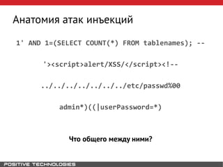 1' AND 1=(SELECT COUNT(*) FROM tablenames); --
'><script>alert/XSS/</script><!--
../../../../../../../etc/passwd%00
admin*)((|userPassword=*)
Что общего между ними?
Анатомия атак инъекций
 