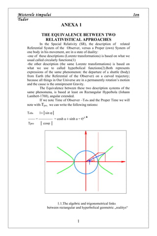 Misterele timpului                                                               Ion
Tudor
                             ANEXA 1

               THE EQUIVALENCE BETWEEN TWO
                RELATIVISTICAL APPROACHES
              In the Special Relativity (SR), the description of related
     Referential System of the Observer, versus a Proper (own) System of
     one body in his movement, are in a state of duality:
     -one of these descriptions (Lorentz transformations) is based on what we
     usual called circularly functions(1)
     -the other description (the same Lorentz transformations) is based on
     what we use to called hyperbolical functions(2).Both represents
     expressions of the same phenomenon: the departure of a shuttle (body)
     from Earth (the Referential of the Observer) on a curved trajectory;
     because all things in Our Universe are in a permanently rotation’s motion
     and the cause is the omnipresent Gravity.
              The Equivalence between these two description systems of the
     same phenomena, is based at least on Rectangular Hyperbola (Johann
     Lambert-1768), angular extended.
              If we note Time of Observer –Tobs and the Proper Time we will
     note with-Tpro, we can write the following rations:

     Tobs    1±│sin φ│
                                              a
     —— = ———— = cosh a ± sinh a = ℮±
     Tpro │ cosφ │




                         1.1.The algebric and trigonometrical links
                   between rectangular and hyperbolical geometric „realitys“


                                        1
 