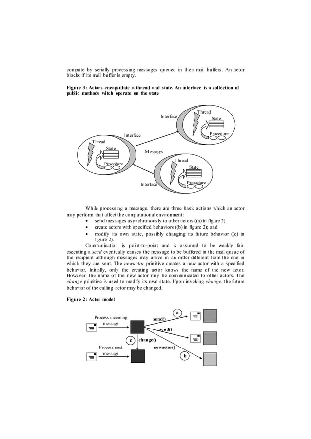 An Executable Actor Model in Abstract State Machine Language PDF