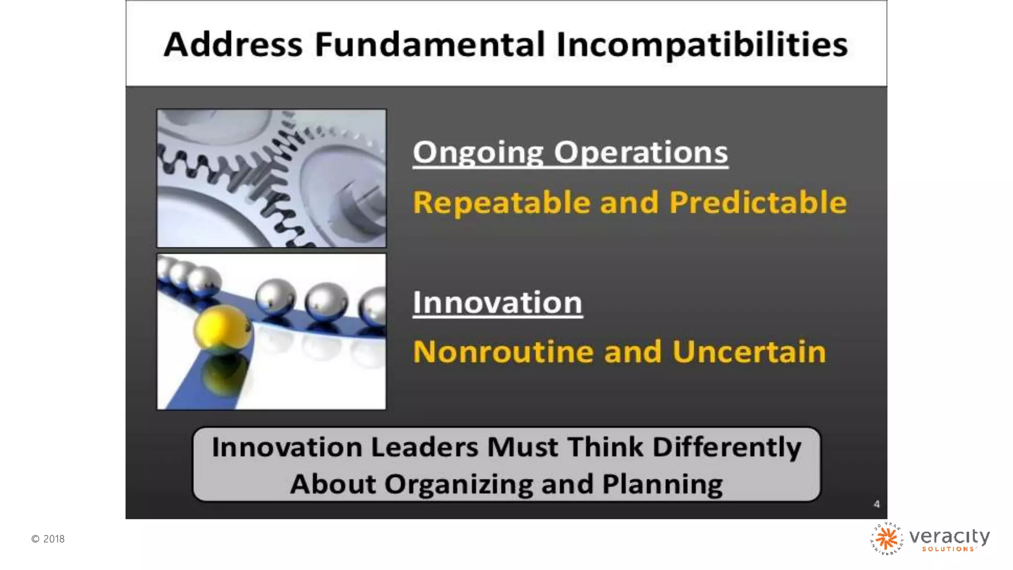 An execution framework for successful dev ops transformation | PPT