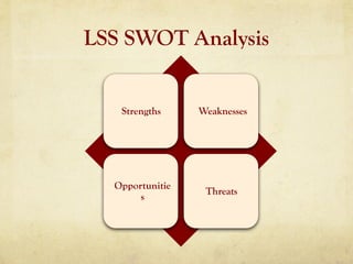 LSS SWOT Analysis
Strengths Weaknesses
Opportunitie
s
Threats
 
