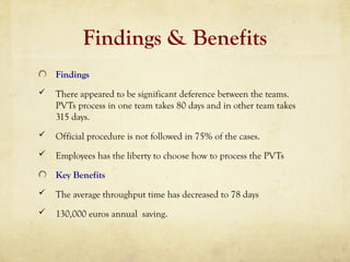 Findings & Benefits
Findings
 There appeared to be significant deference between the teams.
PVTs process in one team takes 80 days and in other team takes
315 days.
 Official procedure is not followed in 75% of the cases.
 Employees has the liberty to choose how to process the PVTs
Key Benefits
 The average throughput time has decreased to 78 days
 130,000 euros annual saving.
 