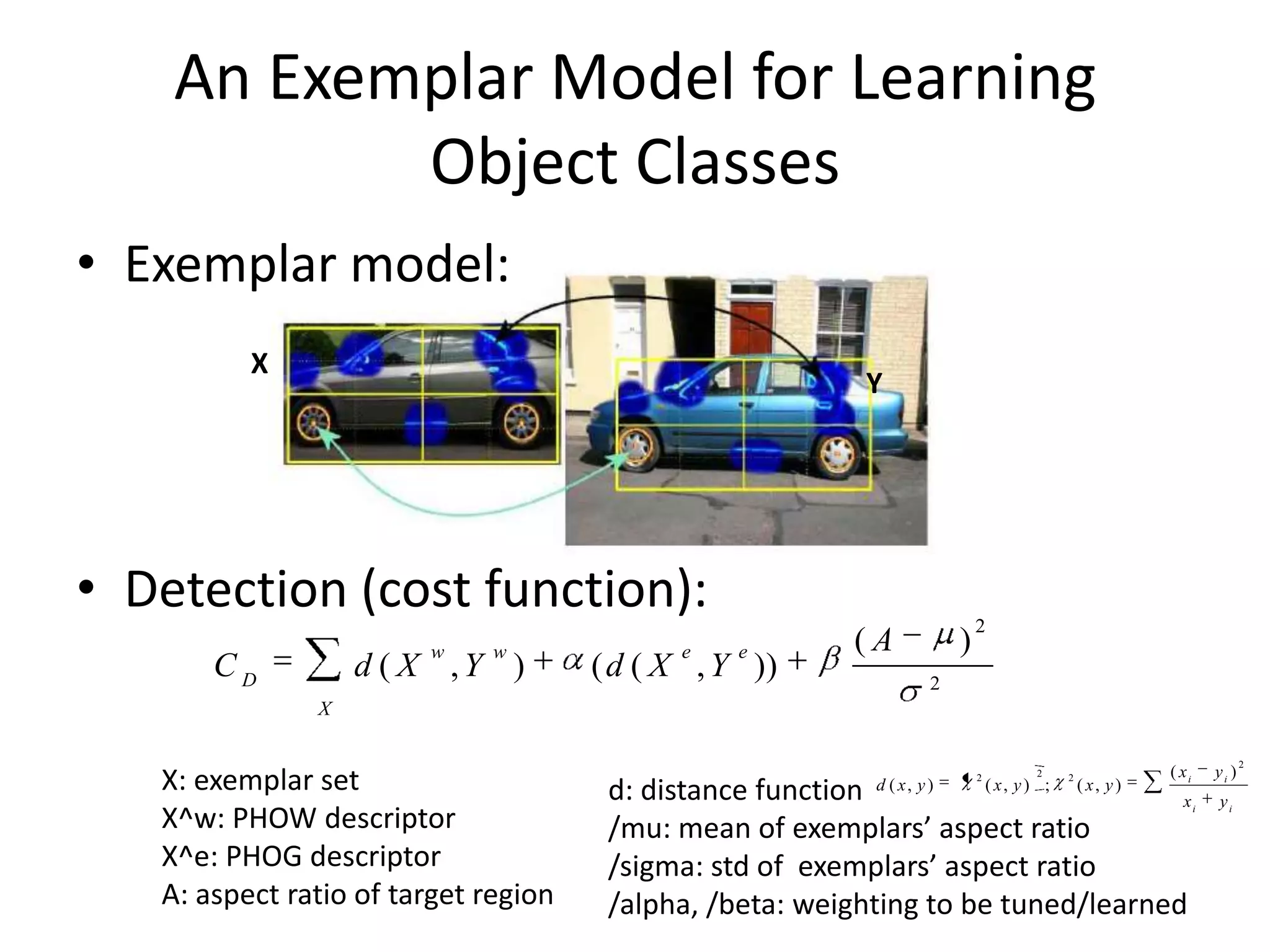 An Exemplar Model for Learning Object ClassesExemplar model:Detection (cost function):XYX: exemplar setX^w: PHOW descriptorX^e: PHOG descriptorA: aspect ratio of target regiond: distance function/mu: mean of exemplars’ aspect ratio/sigma: std of  exemplars’ aspect ratio/alpha, /beta: weighting to be tuned/learned